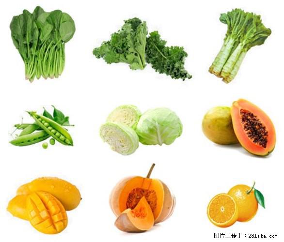 叶黄素有什么功效和作用 - 生活百科 - 攀枝花生活社区 - 攀枝花28生活网 panzhihua.28life.com