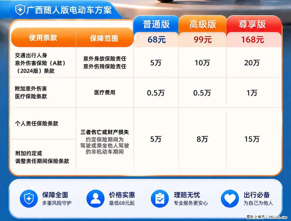 【骑行保障】安全骑行,保障随行!电动车专属保险上线啦! - 攀枝花生活资讯 - 攀枝花28生活网 panzhihua.28life.com